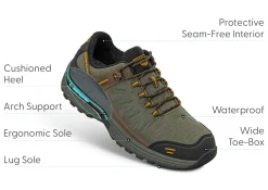 OrthoFeet Sneakers|Athletic Sneakers<Alma Waterproof - Olive