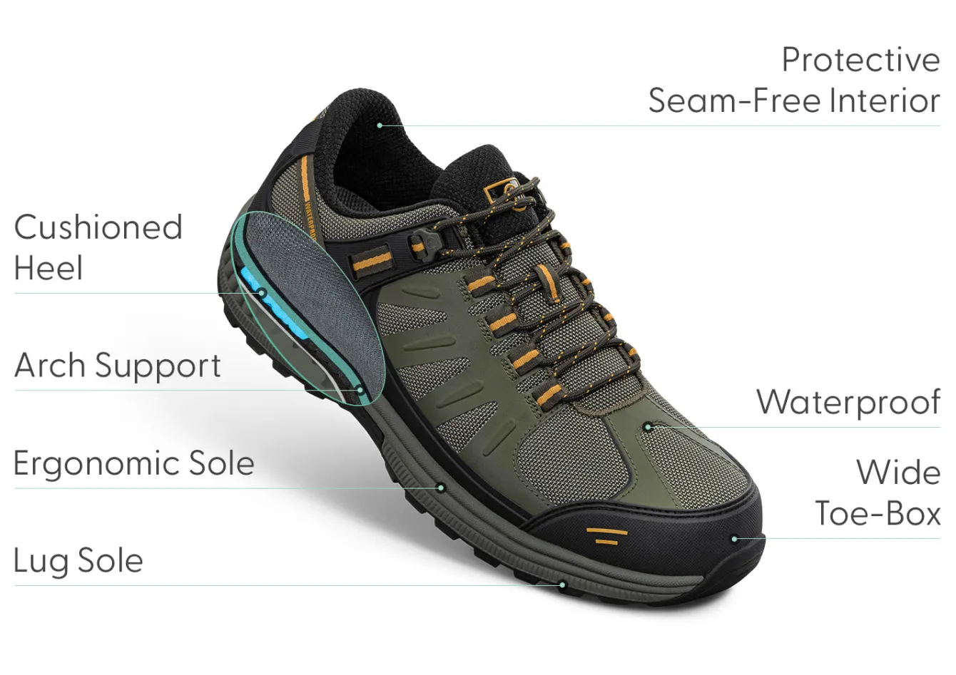 OrthoFeet Sneakers|Hiking Boots<Avalon Waterproof - Olive