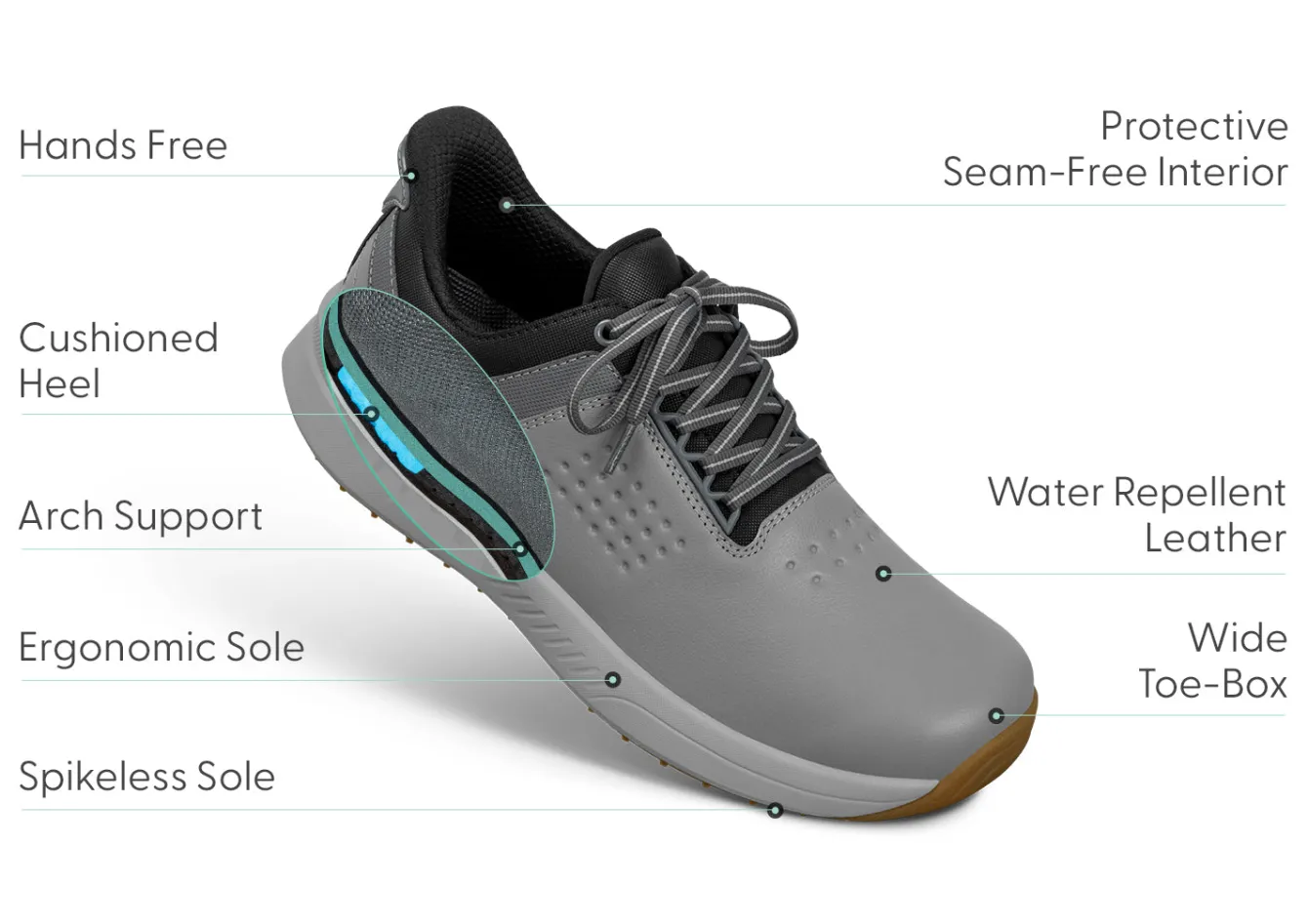 OrthoFeet Sneakers|Hands-Free Shoes<Birdie Hands-Free Golf - Gray