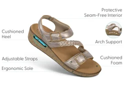 OrthoFeet Sandals|Casual Shoes<Chloe - Platinum