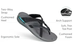 OrthoFeet Sandals<Clio - Black