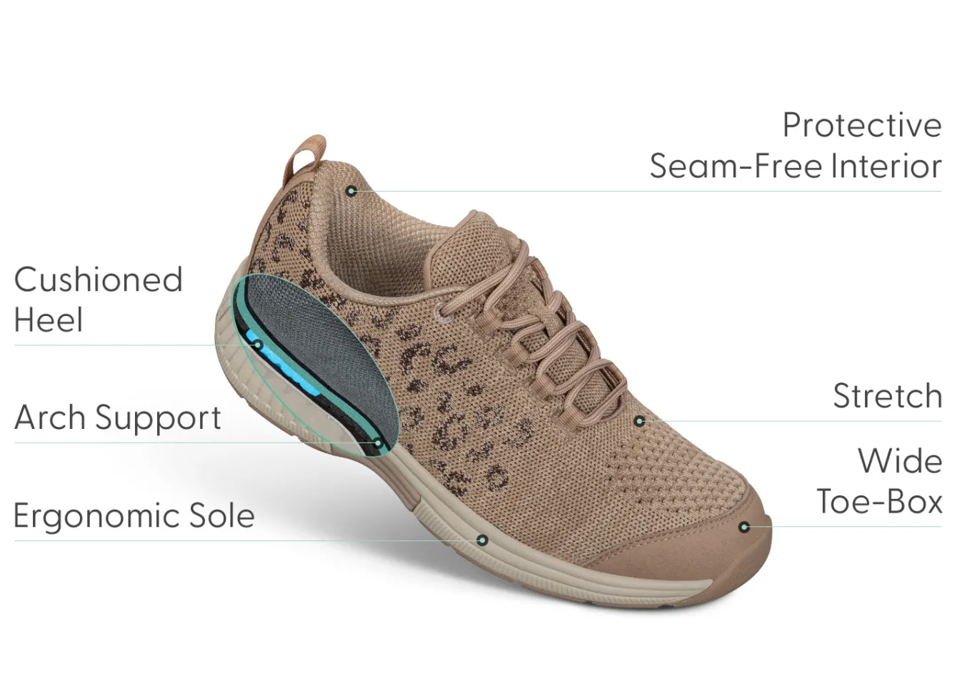 OrthoFeet Sneakers<Coral - Beige Leopard