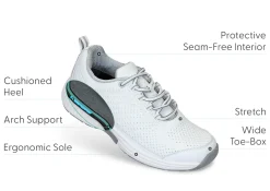 OrthoFeet Sneakers<Coral - White