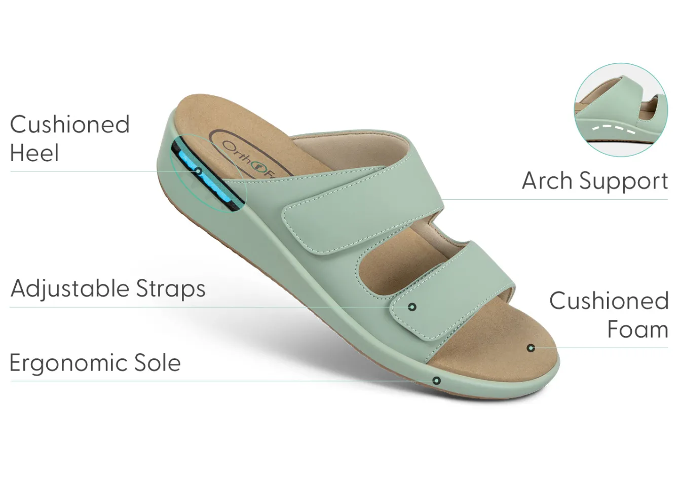 OrthoFeet Sandals|Clogs & Mules<Cruz - Pistachio
