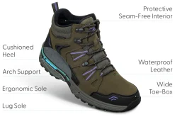 OrthoFeet Boots|Hiking Boots<Dakota Waterproof - Olive