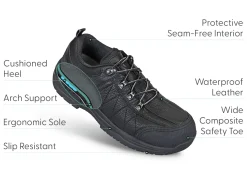 OrthoFeet Work Boots & Shoes<Dolomite Work Shoes - Black