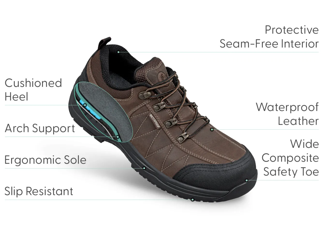 OrthoFeet Work Boots & Shoes<Dolomite Work Shoes - Brown