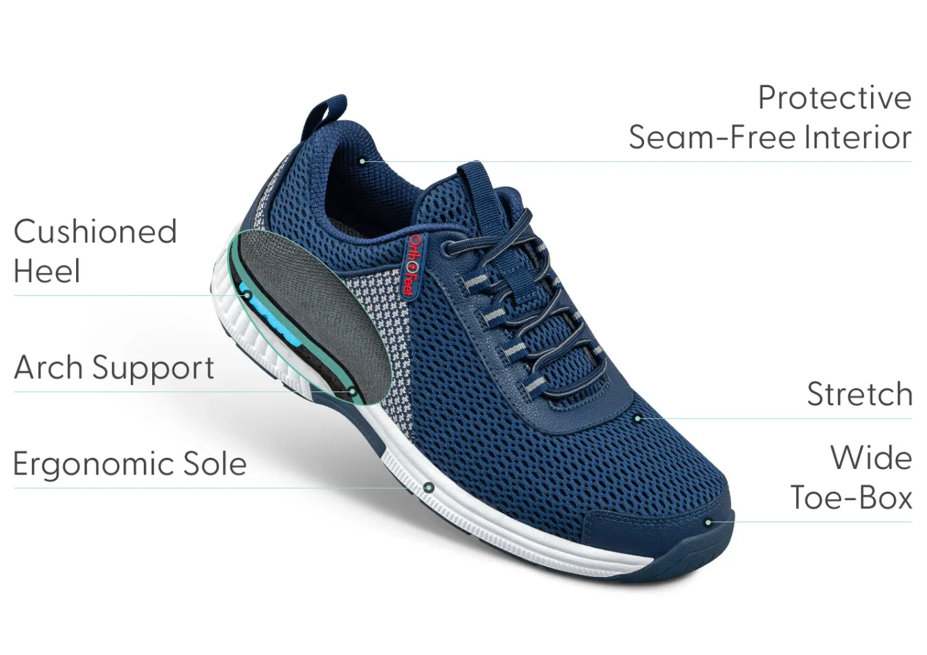 OrthoFeet Sneakers<Edgewater - Blue