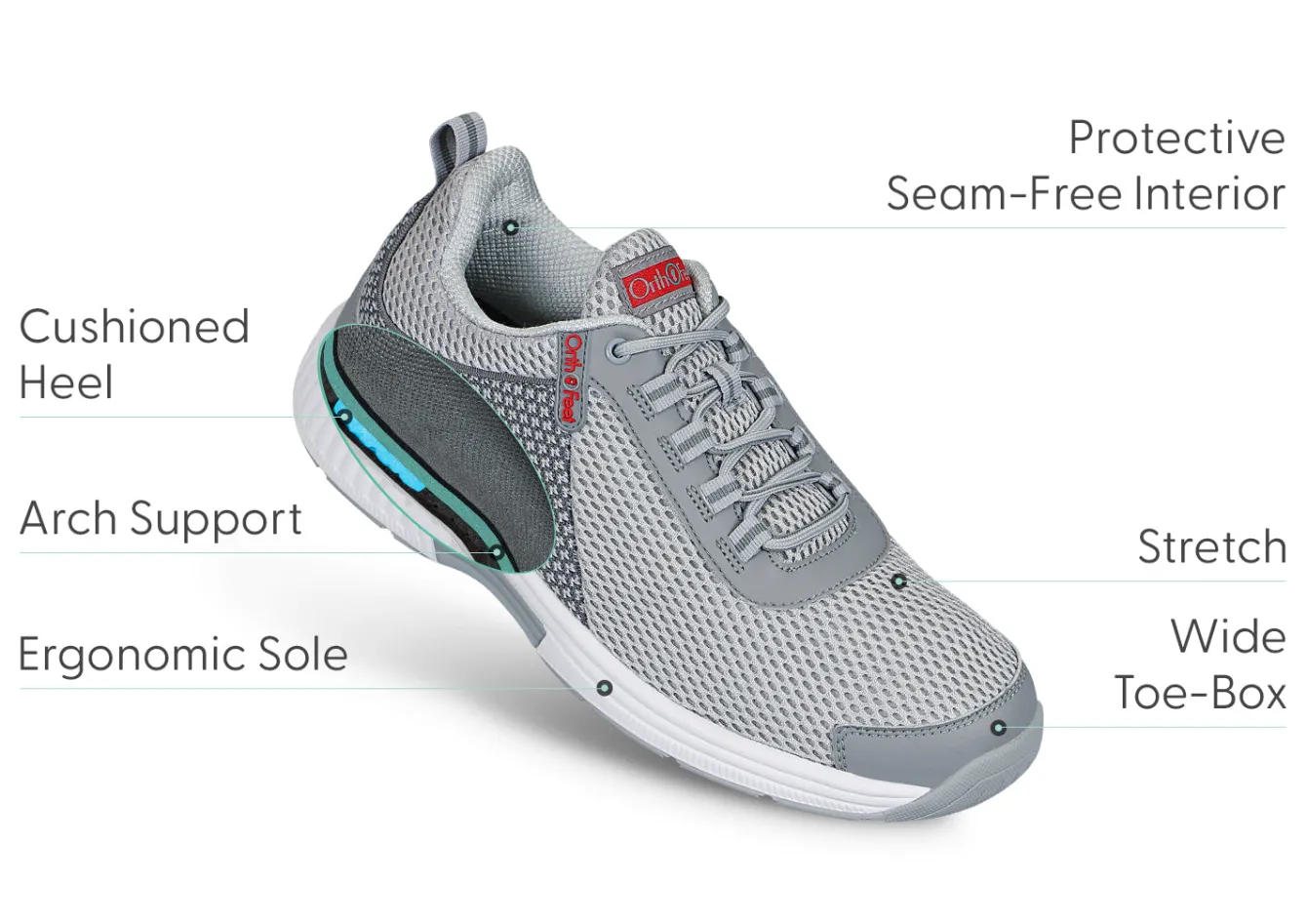 OrthoFeet Sneakers<Edgewater - Gray