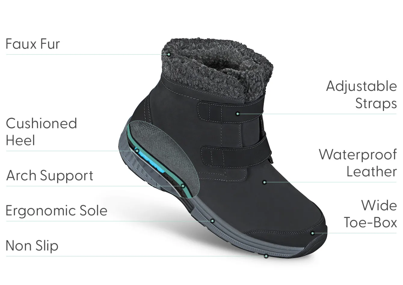 OrthoFeet Boots<Florence Waterproof - Black
