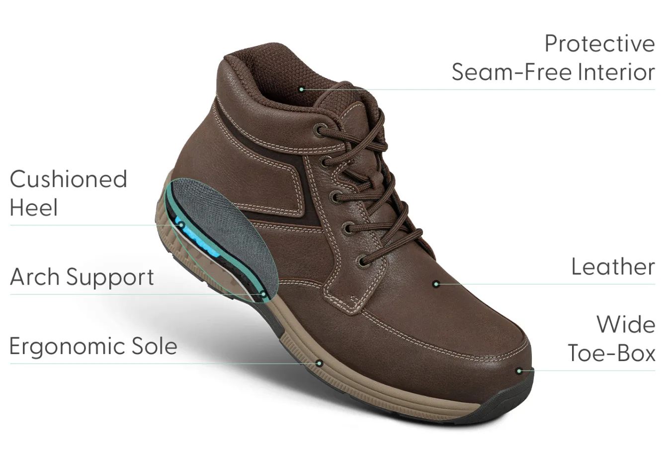 OrthoFeet Boots<Highline - Dark Brown