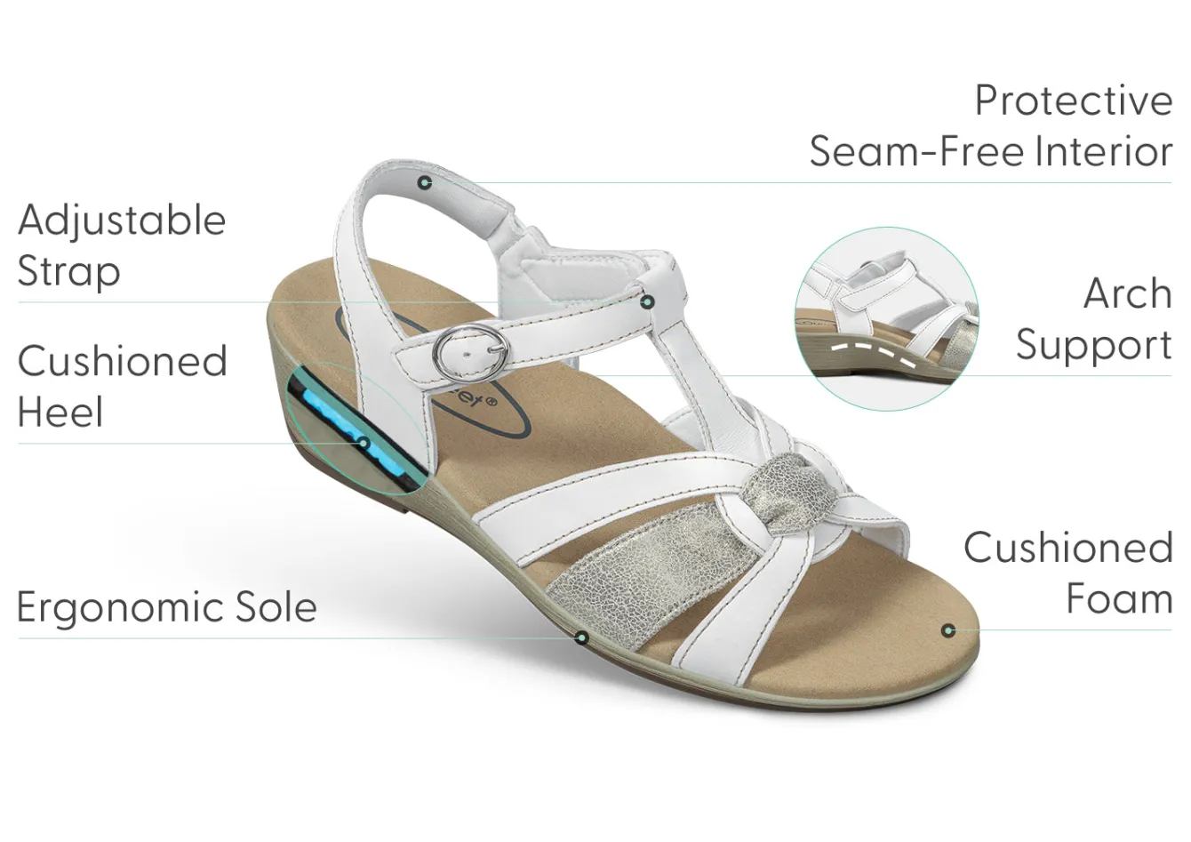 OrthoFeet Sandals|Dress Shoes<Hope - White