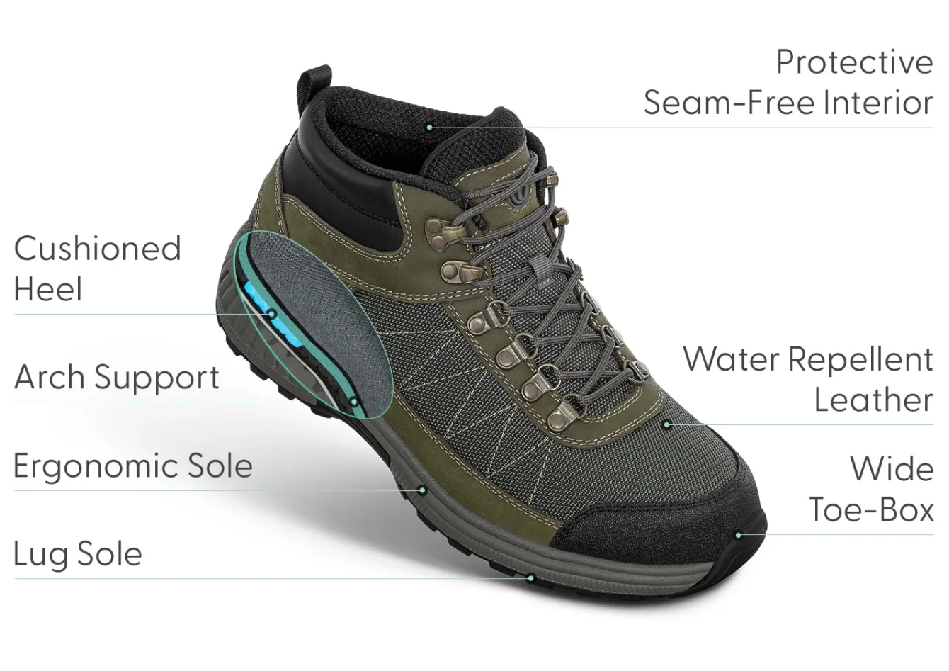 OrthoFeet Boots|Hiking Boots<Hunter - Olive