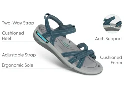 OrthoFeet Sandals<Hydra - Blue