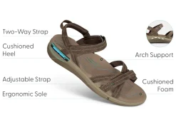 OrthoFeet Sandals<Hydra - Brown