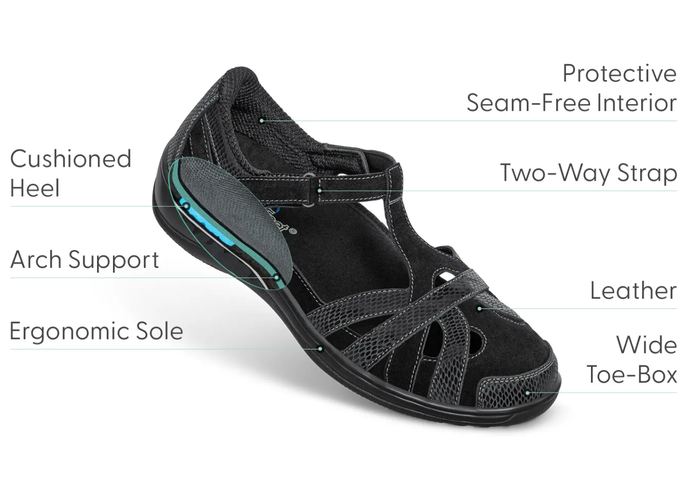 OrthoFeet Casual Shoes|Mary Janes<Juno - Black