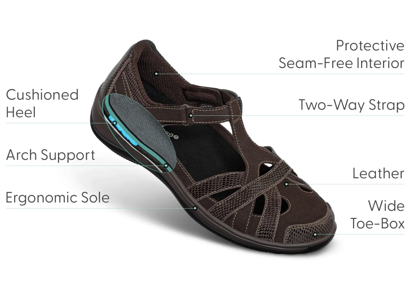 OrthoFeet Casual Shoes|Mary Janes<Juno - Chocolate
