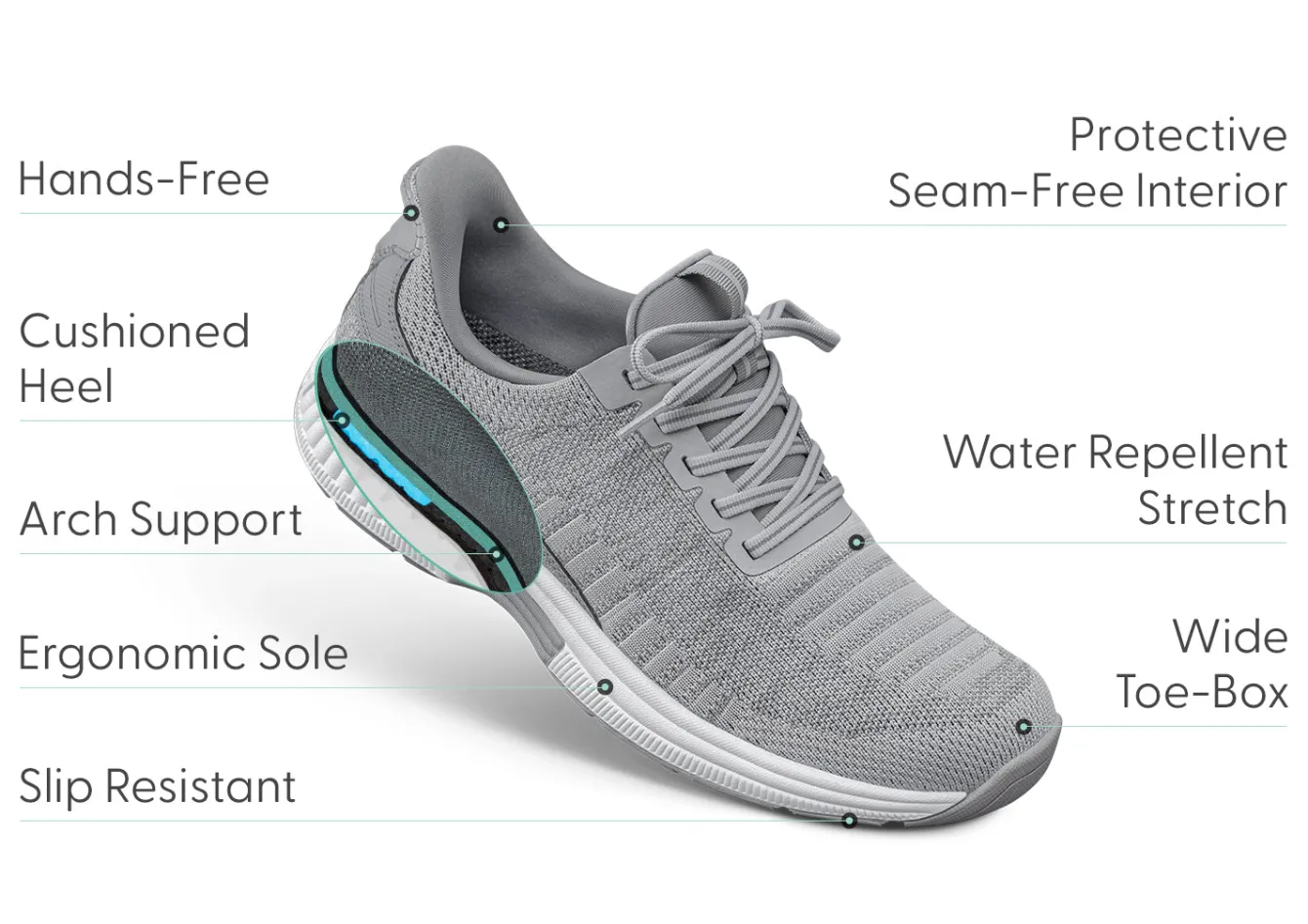 OrthoFeet Sneakers|Hands-Free Shoes<Kita Hands-Free - Gray
