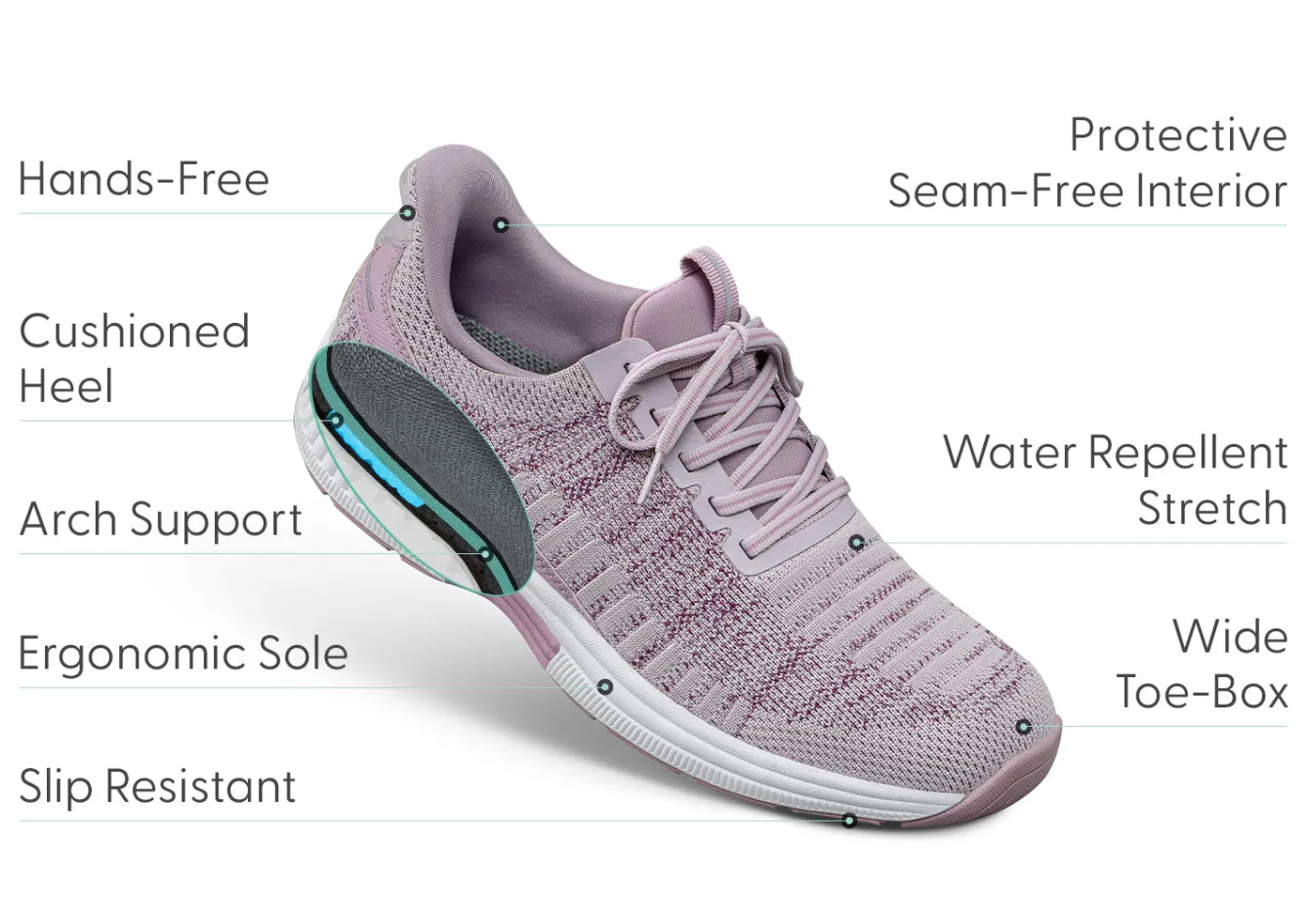 OrthoFeet Sneakers|Hands-Free Shoes<Kita Hands-Free - Rose