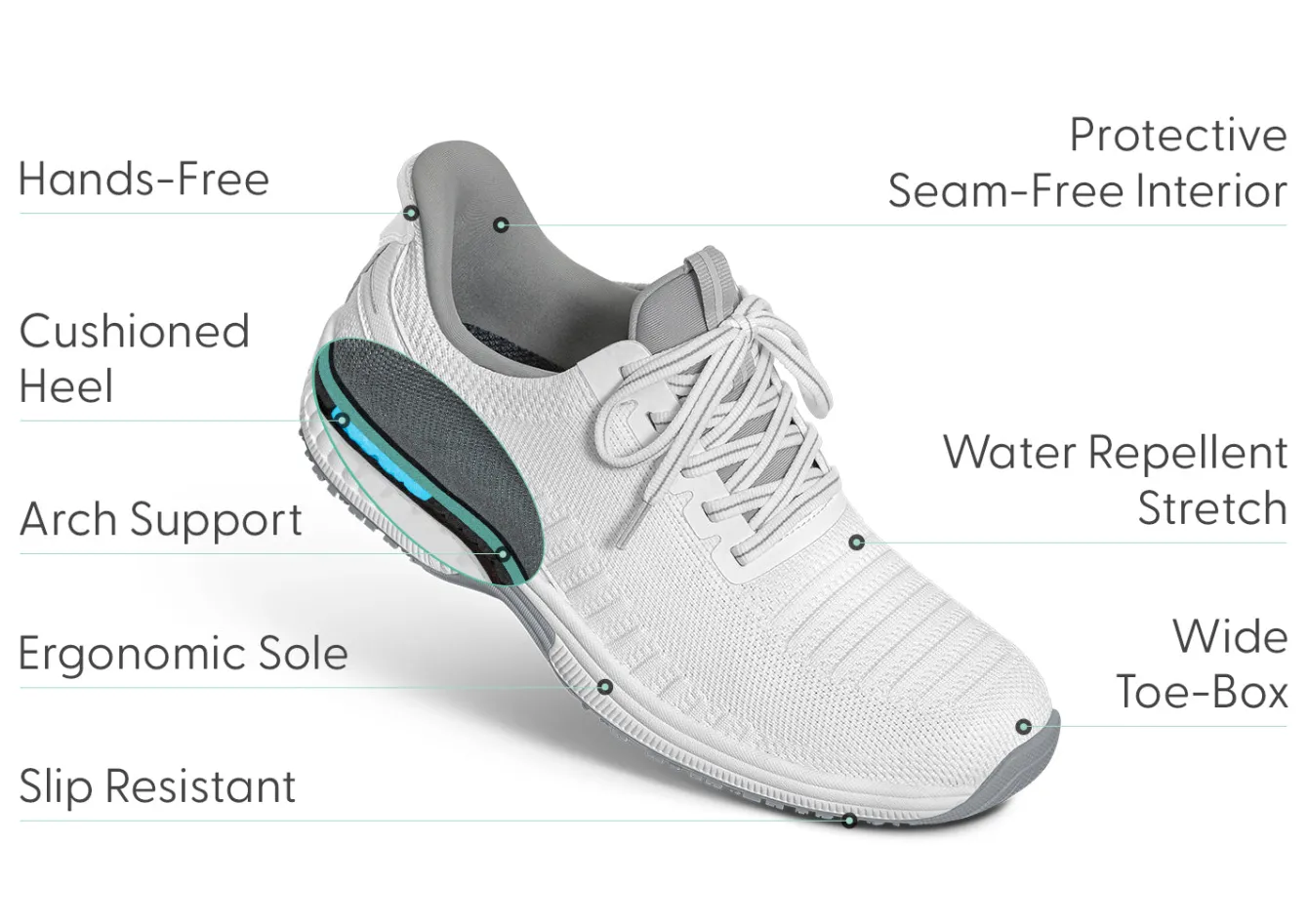 OrthoFeet Sneakers|Hands-Free Shoes<Kita Hands-Free - White