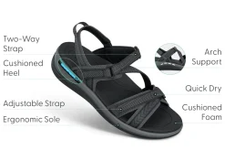 OrthoFeet Sandals<Lake - Black