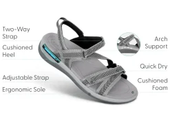 OrthoFeet Sandals<Lake - Gray