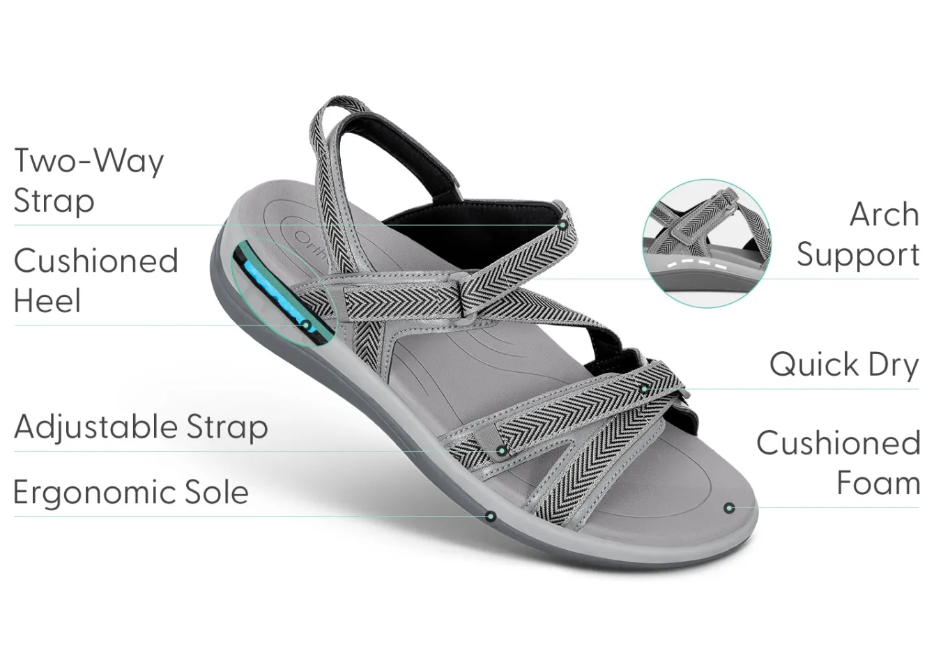 OrthoFeet Sandals<Lake - Gray