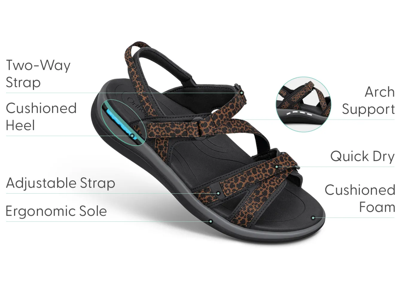 OrthoFeet Sandals<Lake - Leopard