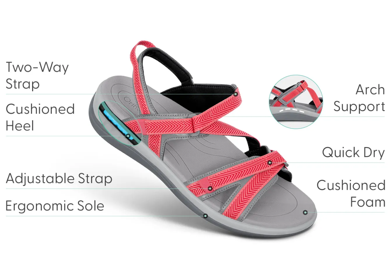 OrthoFeet Sandals<Lake - Red