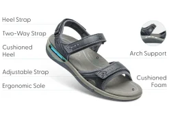 OrthoFeet Sandals<Malibu - Black