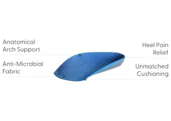 OrthoFeet Men's Insoles|Plantar Fasciitis Insoles< Men's 3/4 Insoles