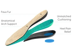 OrthoFeet Men's Insoles|Arch Support Insoles< Men's Slipper Insoles