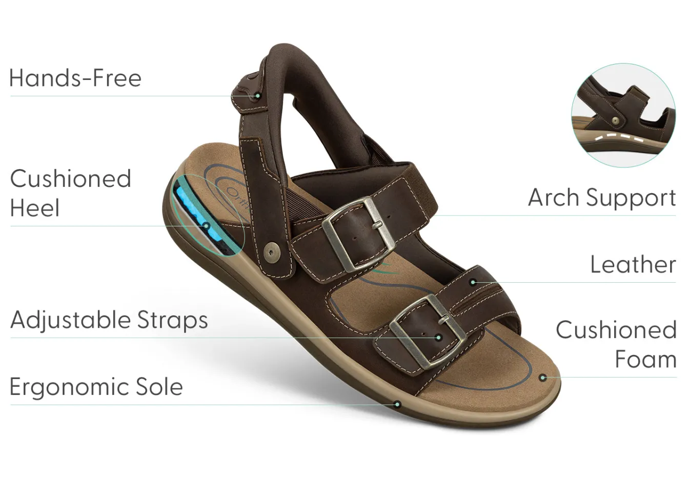OrthoFeet Sandals|Hands-Free Shoes<Minerva Hands Free - Brown