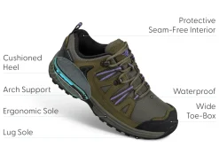 OrthoFeet Sneakers|Athletic Sneakers<Moravia Waterproof - Khaki