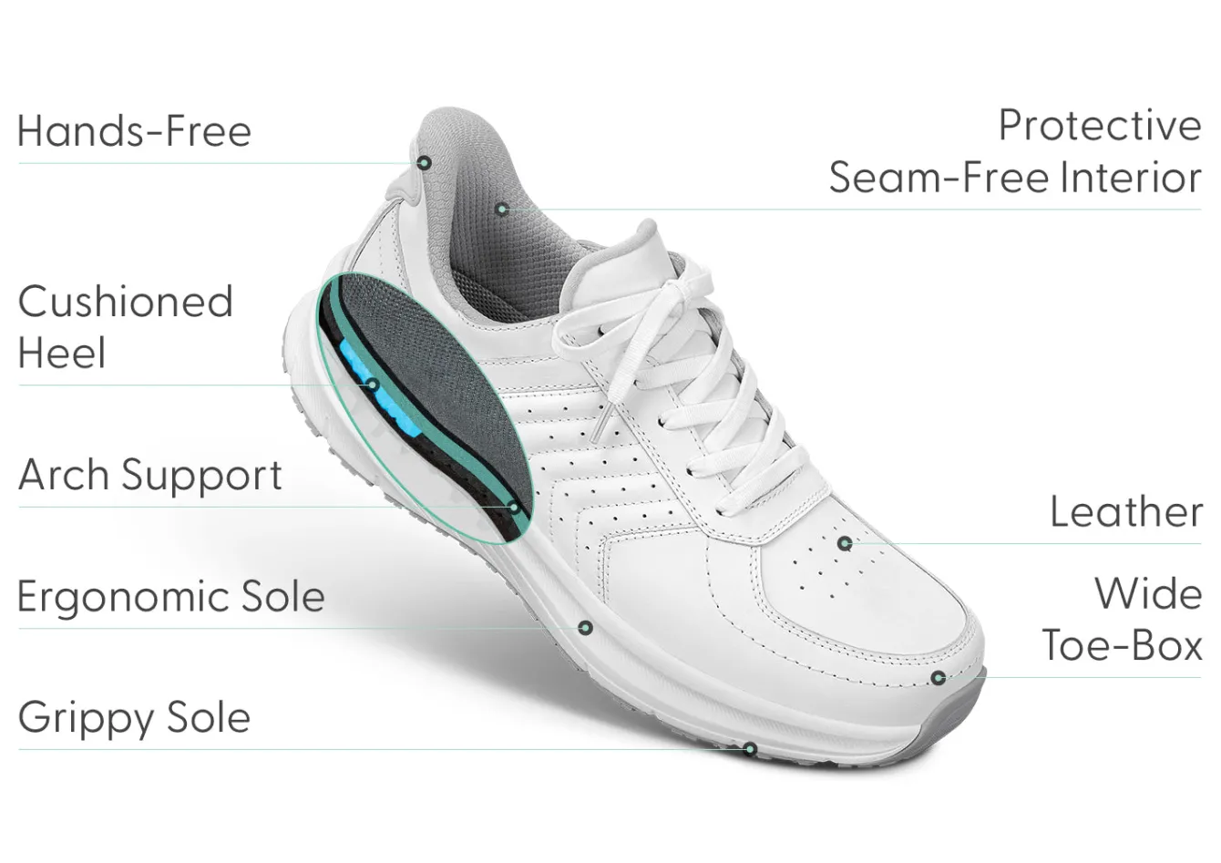 OrthoFeet Sneakers|Casual Shoes<Navigate Hands-Free - White
