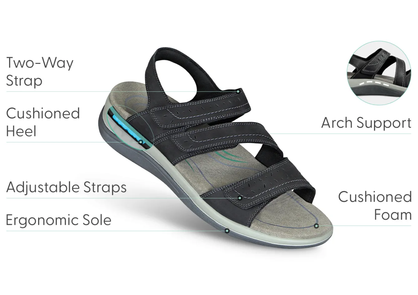OrthoFeet Sandals<Naxos - Black