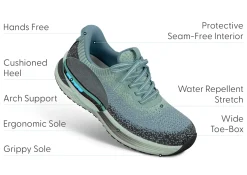 OrthoFeet Sneakers|Athletic Sneakers<Nira Hands-Free - Green/Blue