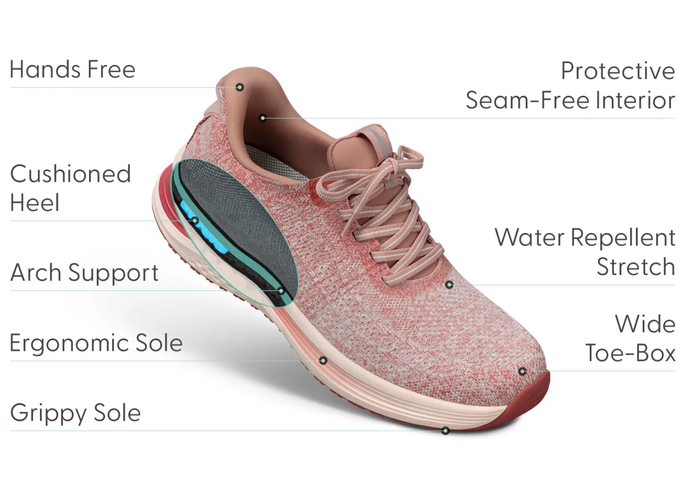 OrthoFeet Sneakers|Athletic Sneakers<Nira Hands-Free - Red