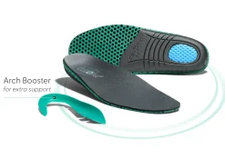OrthoFeet Women's Insoles|Plantar Fasciitis Insoles< OFG Women's Orthotic Insoles