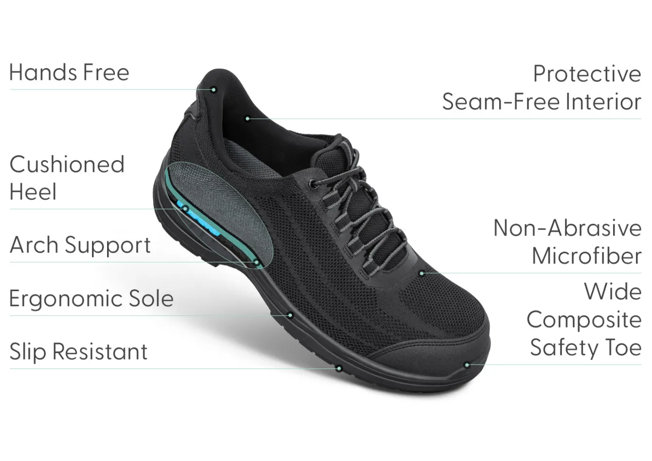 OrthoFeet Work Boots & Shoes|Hands-Free Shoes<Onyx Hands-Free Work Shoes - Black