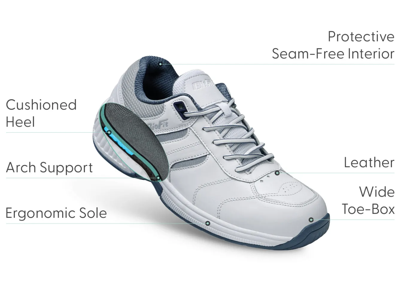 OrthoFeet Sneakers<Pacific Palisades - White