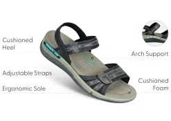 OrthoFeet Sandals<Paloma - Black