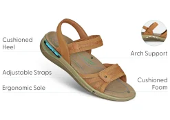 OrthoFeet Sandals<Paloma - Camel