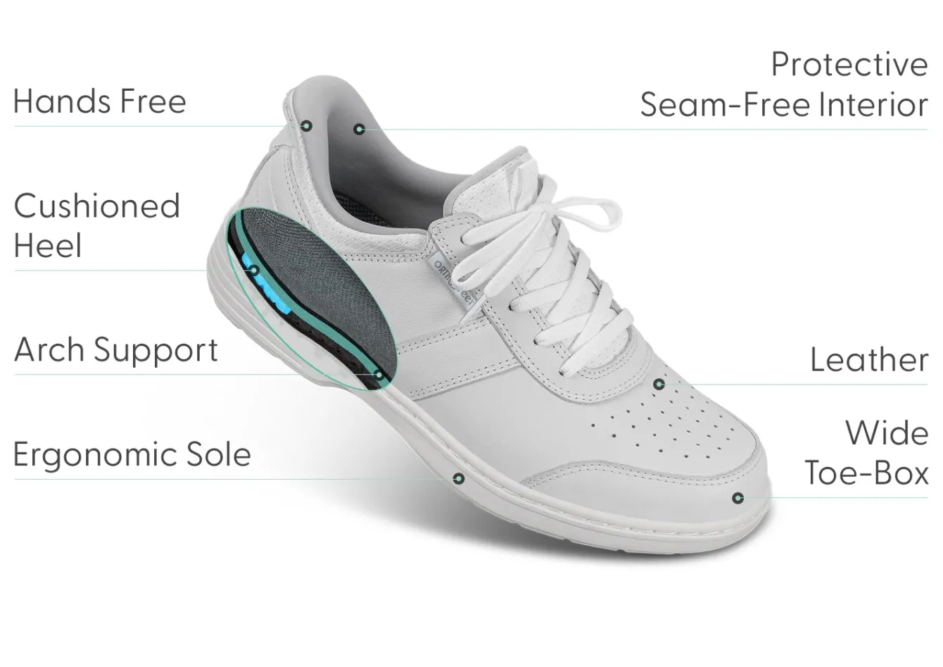 OrthoFeet Sneakers|Casual Shoes<Pierre Hands-Free - Smoke White