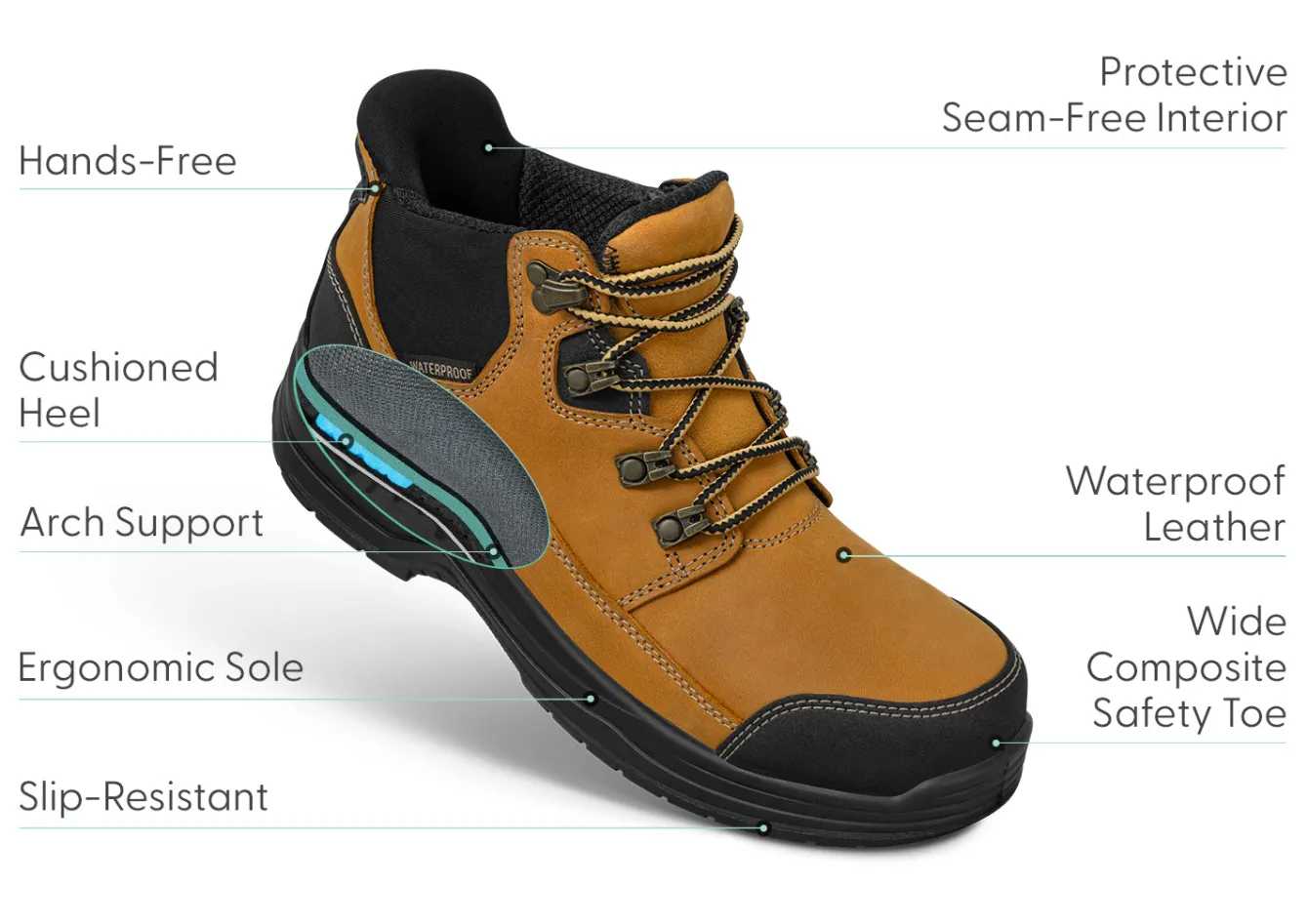 OrthoFeet Boots|Hands-Free Shoes<Quartz Hands-Free Work Boots - Wheat