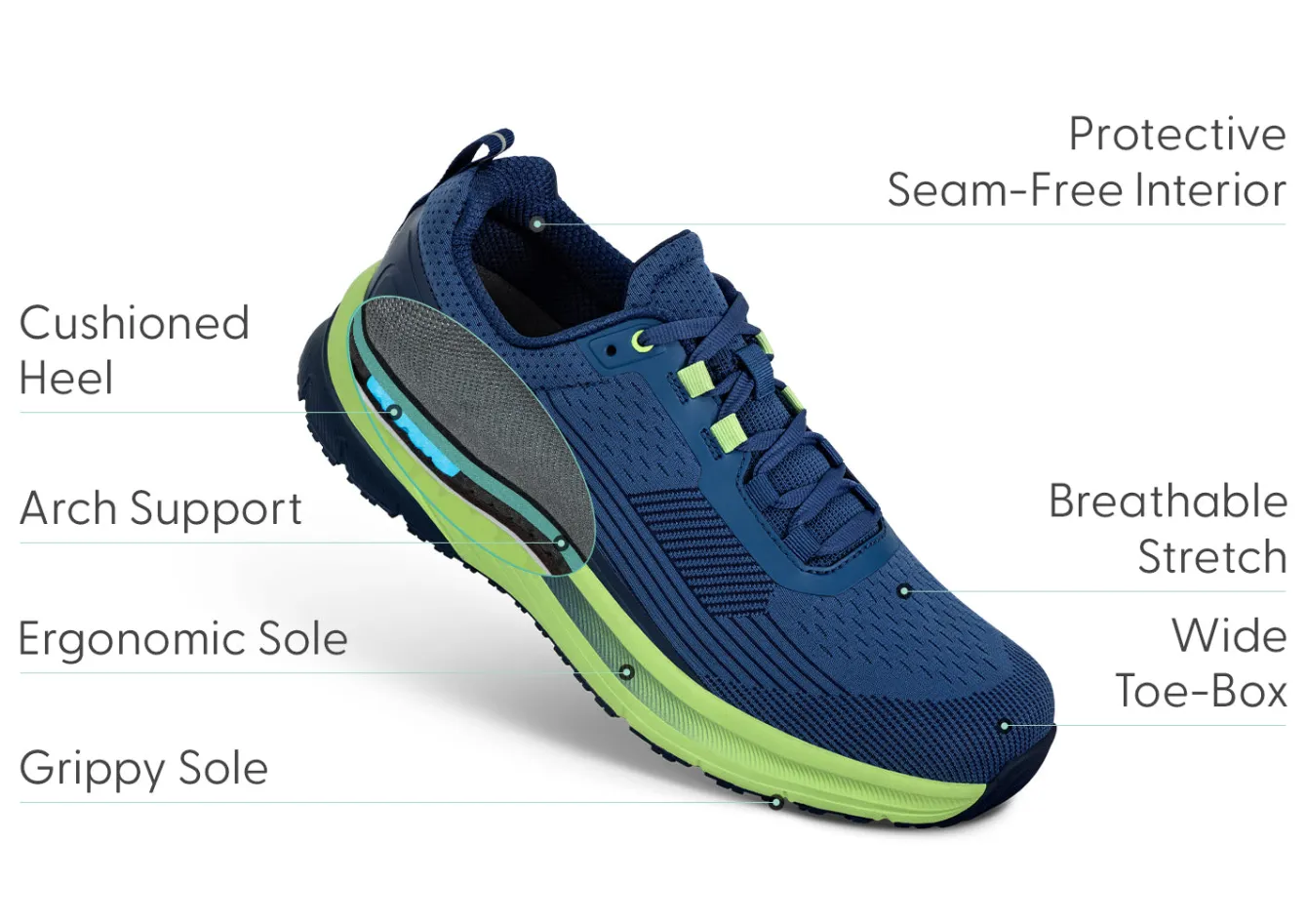 OrthoFeet Sneakers<Race - Blue/Green