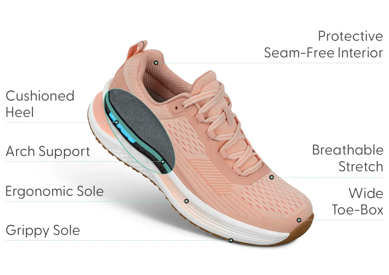 OrthoFeet Sneakers|Athletic Sneakers<Relay - Peach