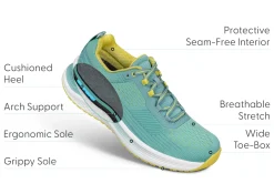 OrthoFeet Sneakers|Athletic Sneakers<Relay - Turquoise Yellow