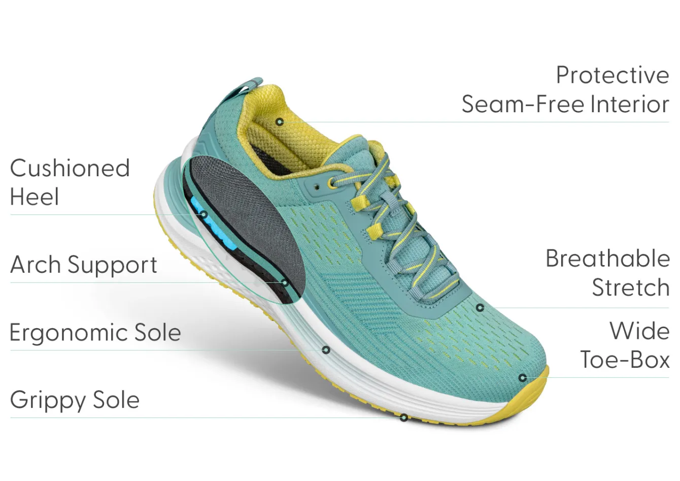 OrthoFeet Sneakers|Athletic Sneakers<Relay - Turquoise Yellow