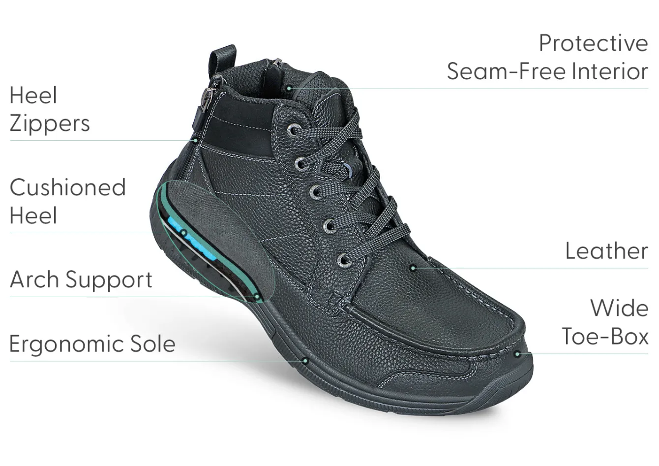 OrthoFeet Boots<Ryder - Black